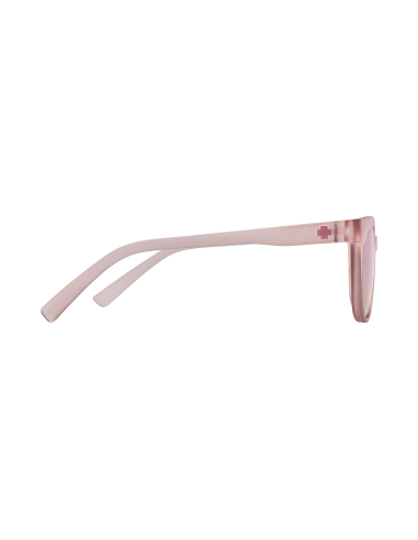 Bewilder Matte Translucent Rose...